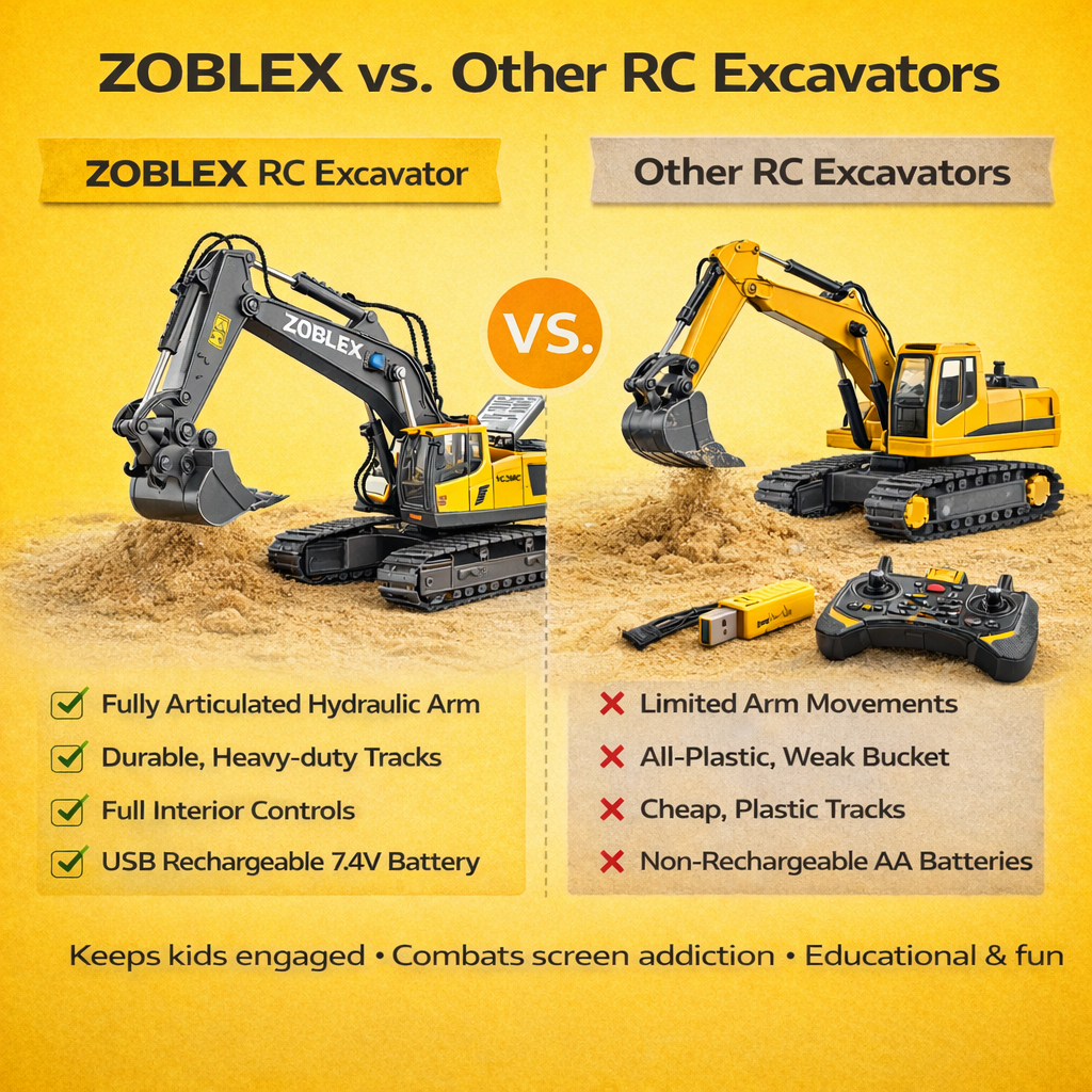Zoblex™ BuildMaster RC Excavator